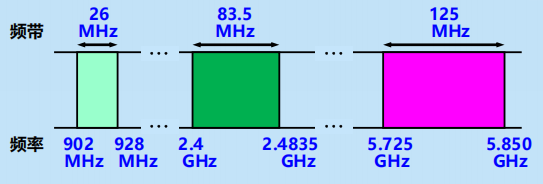 Pasted image 20250929114157.png